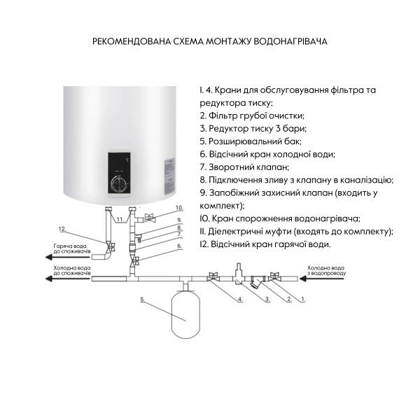 Водонагреватель электрический Thermo Alliance 50 л вертикальный, сухой ТЭН 2,0 кВт D50V20J2(D)K6