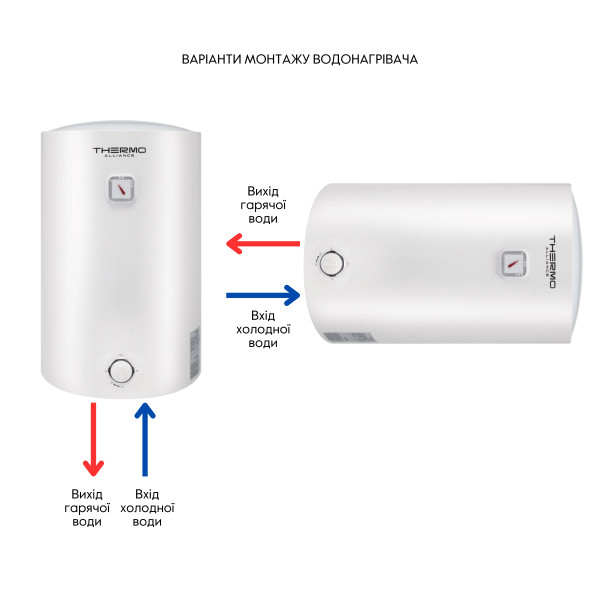 Водонагреватель электрический Thermo Alliance 100 л универсальный, мокрый ТЭН 1,5 кВт D100VH15Q36