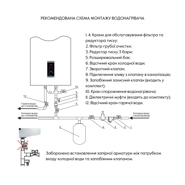 Водонагреватель электрический Thermo Alliance 30 л плоский вертикальный, сухой ТЭН 2 кВт (0,8+1,2) DT30V20G(PD)-D/210