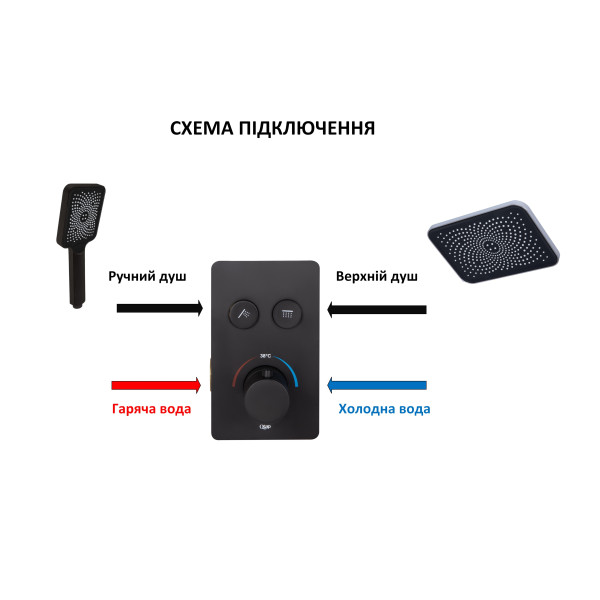Смеситель для душа Qtap Votice термостатический скрытого монтажа на два потребителя QTVOT6442T105NKB Black Matt6