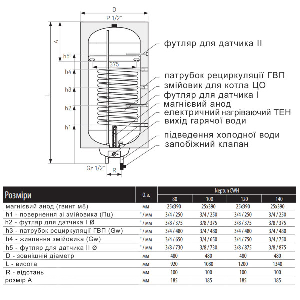 Водонагреватель электрический комбинированный Thermo Alliance Neptun вертикальный 120 л. т.о. 0,95 кв.м левый, мокрый ТЭН 2,0 кВт (CWH 12048 11S L)3