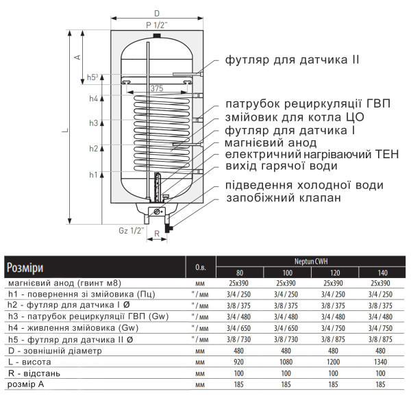 Водонагреватель электрический комбинированный Thermo Alliance Neptun вертикальный 140 л. т.о. 0,95 кв.м левый, мокрый ТЭН 2,0 кВт (CWH 14048 11S L)3