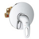 Змішувач для душу Eurostyle (33635003), Grohe1