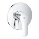 Змішувач для душу Eurosmart 24042003 Grohe1